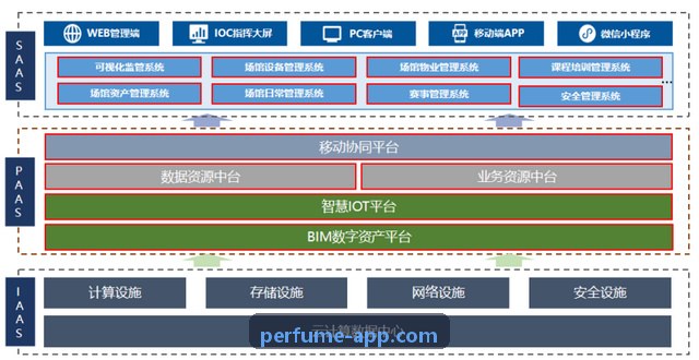ZUNLONG官网【首页】高算力分析场景