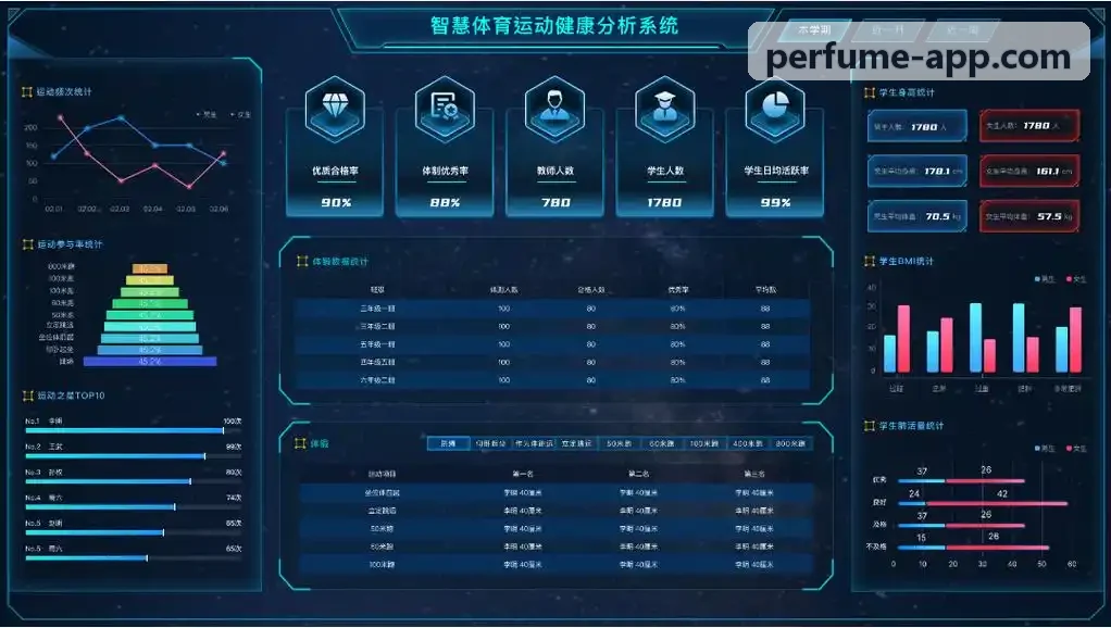 ZUNLONG官网【首页】生理计算研发底座